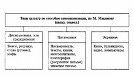 Обложка для материала Обществознание_в_схеме_и_таблице_232