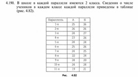 Материал по информатике  задание и упражнения по Excel