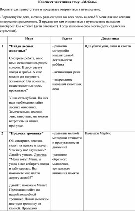 Конспект занятия на тему: "Мебель"