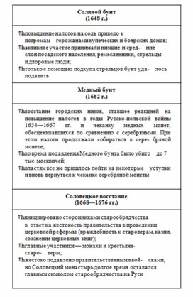 Обложка для материала История_в_схемах_и_табл._схема_29
