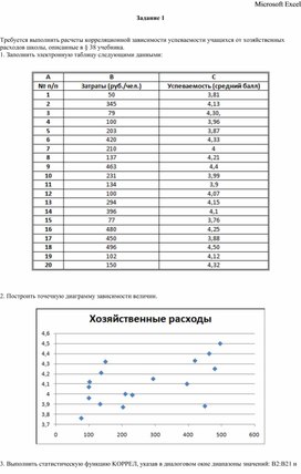 Построить точечную диаграмму зависимости величин