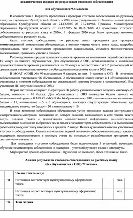 Обложка для материала Аналитическая справка итогового собеседования 9 класс