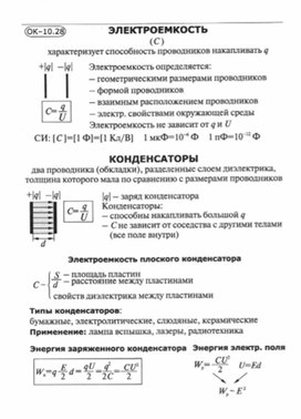 Материалы по физике