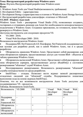 Обложка для материала Инструментарий разработчика Windows azure
