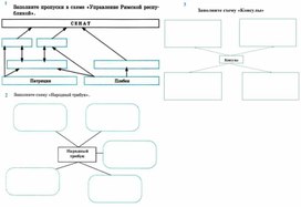 Практическая работа "Управление в Римской республике"