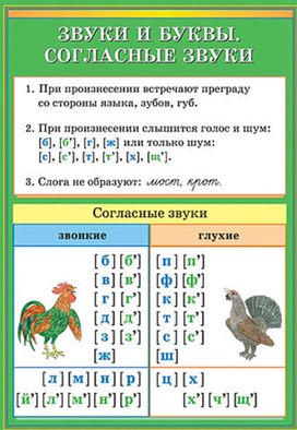 Обложка для материала звуки и буквы, согласные звуки
