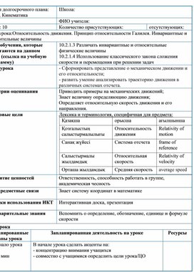 Обложка для материала Принцип относительности Галилея23