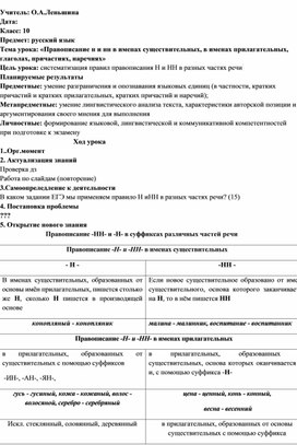 Обложка для материала Урок русского языка в 10 классе "Правописание Н и НН в разных частях речи"