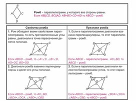 Обложка для материала материал по математике