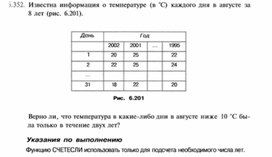 Обложка для материала материал по информатике