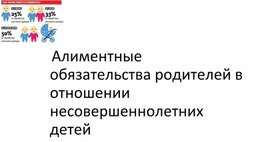 Обложка для материала Презентация по семейному праву на тему "Алиментные обязательства родителей в отношении несовершеннолетних детей"