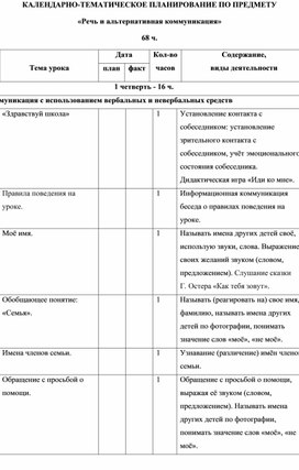 Обложка для материала КТП  по предмету "Речь и альтернативная коммуникация" 3 класс 1 четверть