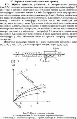 Обложка для материала Варіанти організації сушильного процесу