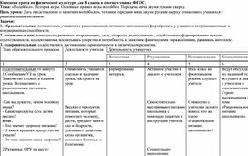 Обложка для материала "Волейбол". История игры. Основные правила игры волейбол. Передача мяча двумя руками сверху.