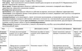 Технологическая карта урока литературного чтения "Картинная галерея. Н. Крылов "Зима"