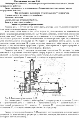 Практическая работа специальности 15.02.05. «Техническая эксплуатация оборудования в торговле и общественном питании»