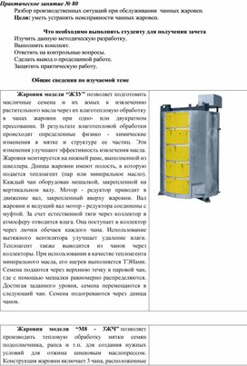 Обложка для материала Практическая работа специальности 15.02.05. «Техническая эксплуатация оборудования в торговле и общественном питании»