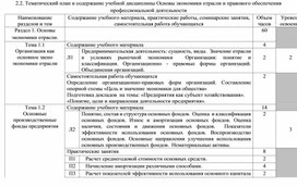 Обложка для материала Тематический план и содержание учебной дисциплины Основы экономики отрасли и правового обеспечения профессиональной деятельности