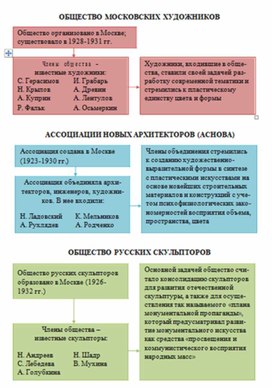Обложка для материала материал по истории