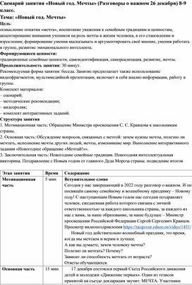Обложка для материала Сценарий занятия «Новый год. Мечты» (Разговоры о важном 26 декабря) 8-9 класс.