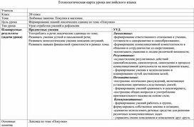 Обложка для материала Технологическая карта урока "Любимые занятия. Покупки"