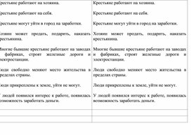 Обложка для материала документ для учителя