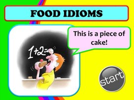 Игра-презентация по английскому языку на тему:"Food"