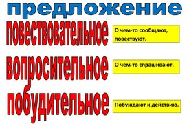 Обложка для материала предложение 1