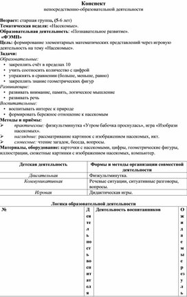 Обложка для материала Конспект непосредственно-образовательной деятельности