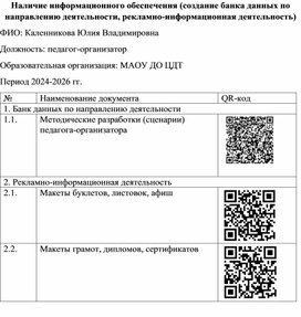 Обложка для материала Рекламно-информационная деятельность педагога-организатора