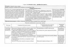 Обложка для материала урок по астрономии в 11 кл земля и луна - двойная планета