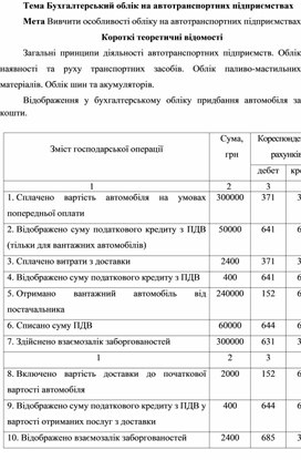 Обложка для материала Тема Бухгалтерський облік на автотранспортних підприємствах