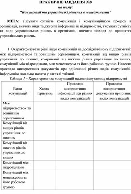 Обложка для материала ПРАКТИЧНЕ ЗАВДАННЯ №8 на тему: “Комунікації та управлінські рішення в менеджменті”