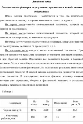 Обложка для материала Лекция на тему:   Расчет влияния факторов на результат с применением метода цепных подстановок