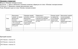 Обложка для материала 5. Дневник учащегося