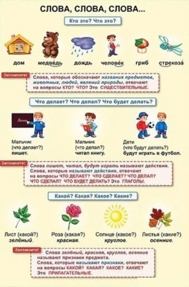 Обложка для материала русс яз
