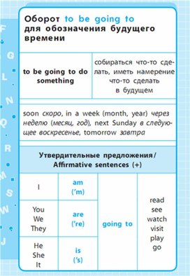 Обложка для материала Английский язык 1-4 классы в схемах и таблицах