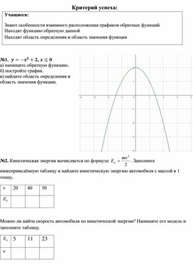 Математика_10 класс_Функция и её график_Обратная функция_ФО