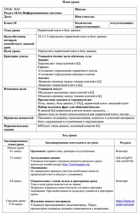 Обложка для материала 2Первичный ключ в базе данных_Краткосрочный план