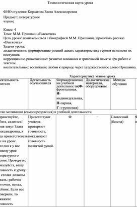 Обложка для материала Технологическая карта урока
