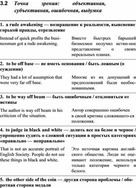 Обложка для материала АНГЛИЙСКИЙ слова точка зрения