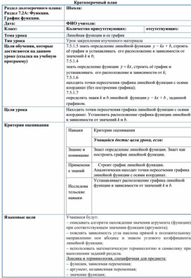 Обложка для материала математика_7 класс_ Функции и графики_линейная функция_урок2_поурочный план (2)