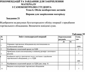 Обложка для материала Тема 6. Облік необоротних активів  Вправи для закріплення матеріалу  Завдання 21
