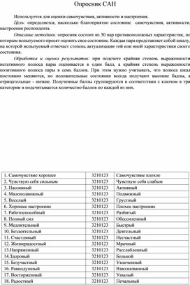 Обложка для материала Для психолога