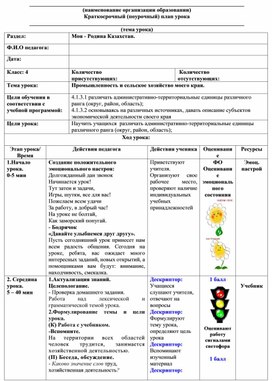 Обложка для материала Промышленность и сельское хозяйство моего края.