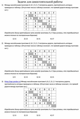 Обложка для материала Задания графы