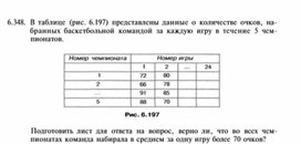 Обложка для материала материал по информатике