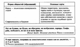 Обложка для материала Обществознание__схема_18