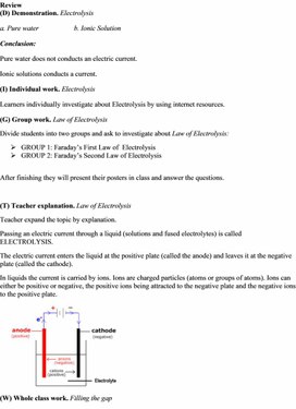 Обложка для материала 8Electric current in solutions and fused electrolytes.  Law of Electrolysis