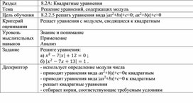 Обложка для материала Урок_3_Приложение 1_Формативное оценивание